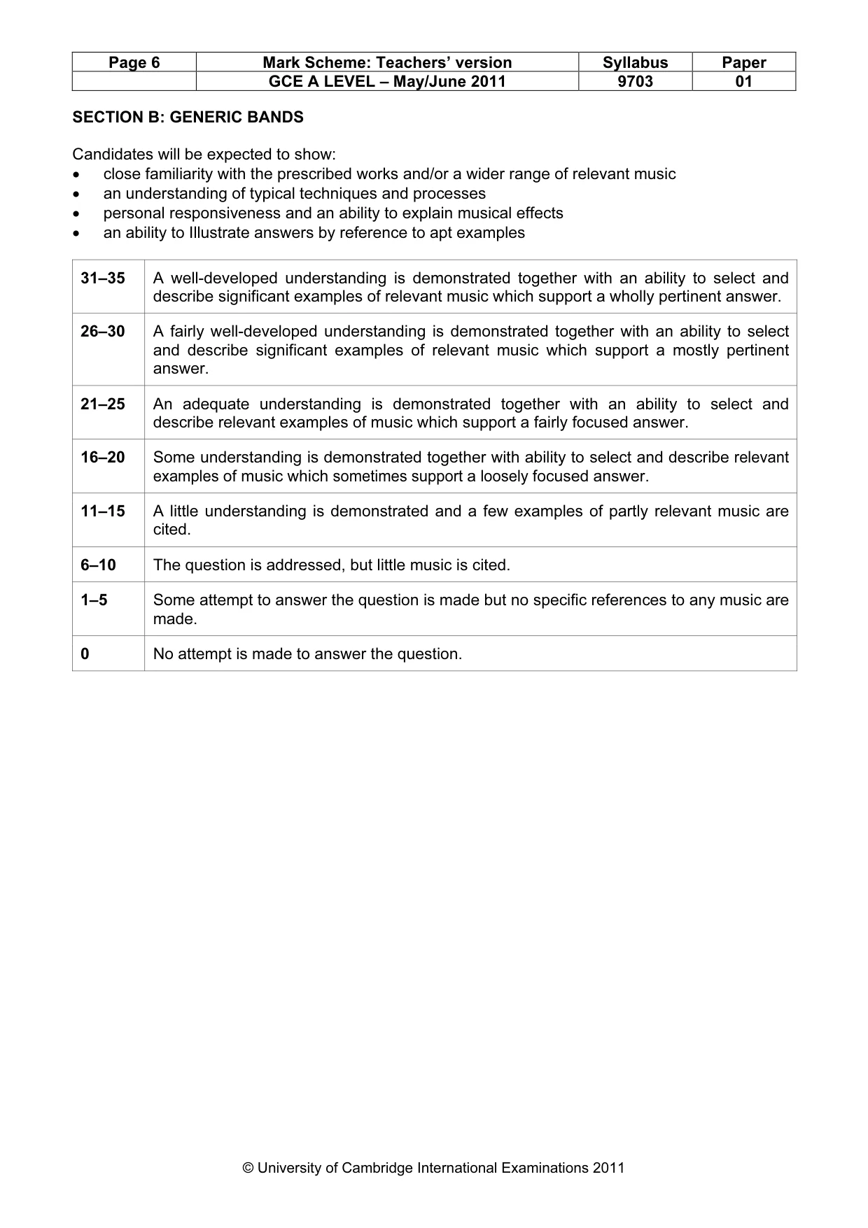 Mark scheme, page 6 of 7