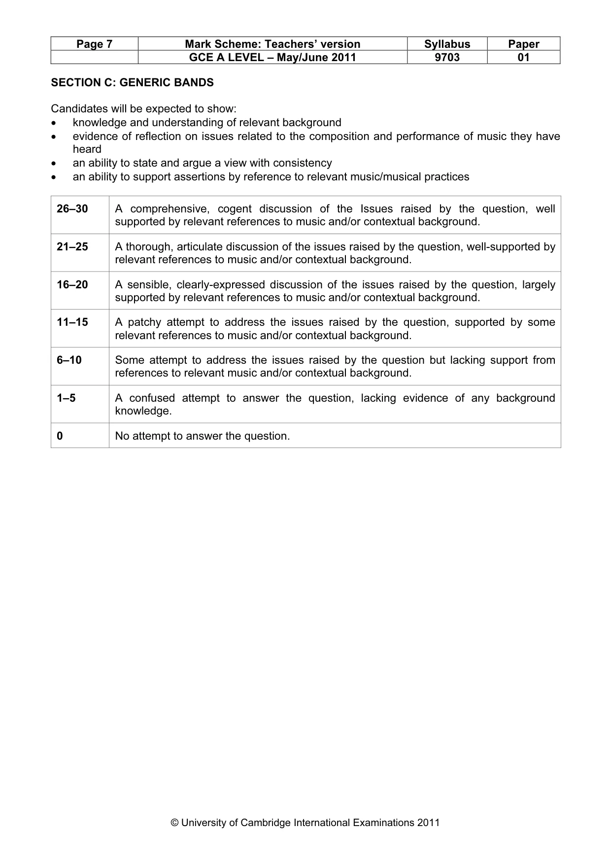 Mark scheme, page 7 of 7
