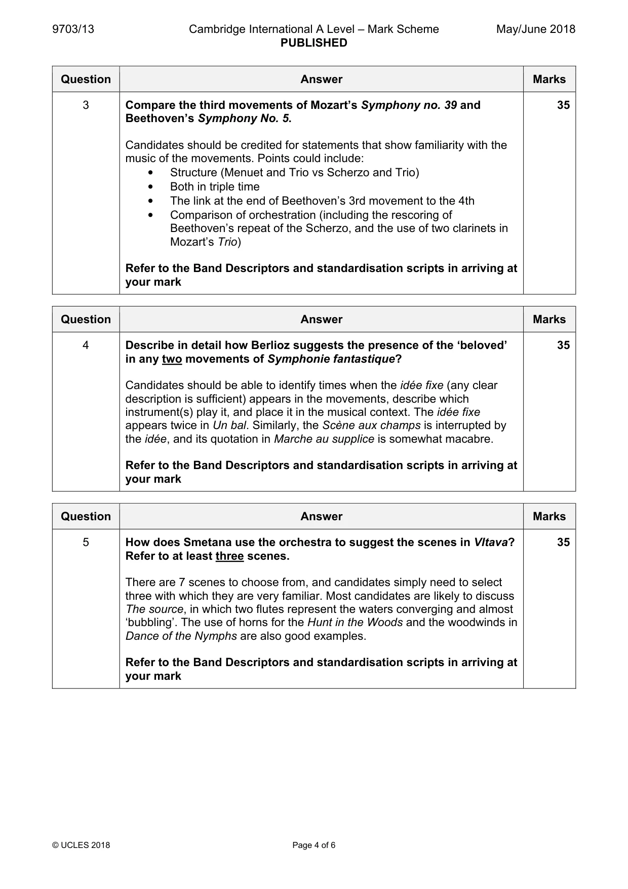 Mark scheme, page 4 of 6