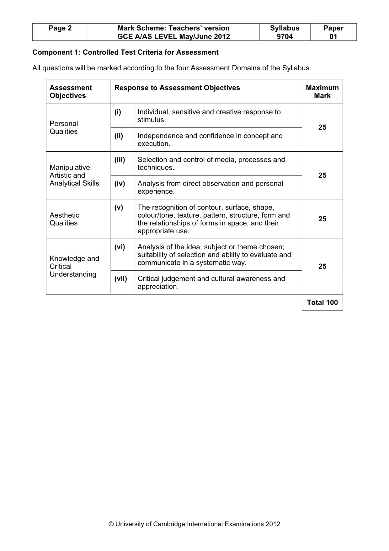 Mark scheme, page 2 of 2