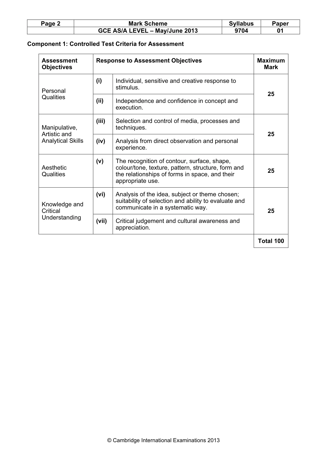 Mark scheme, page 2 of 2