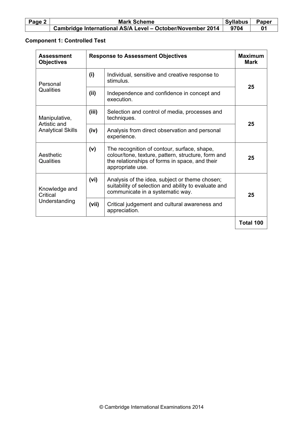 Mark scheme, page 2 of 2