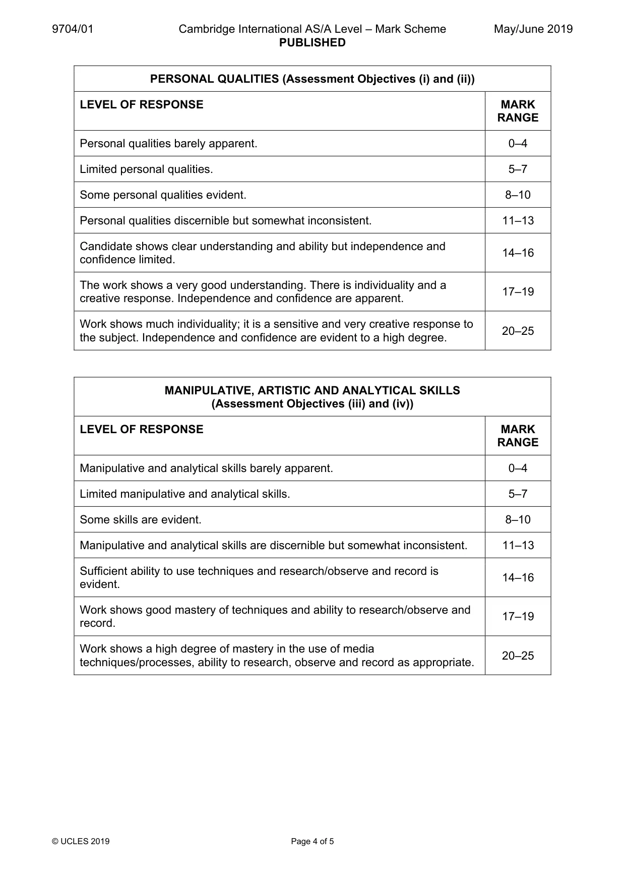 Mark scheme, page 4 of 5