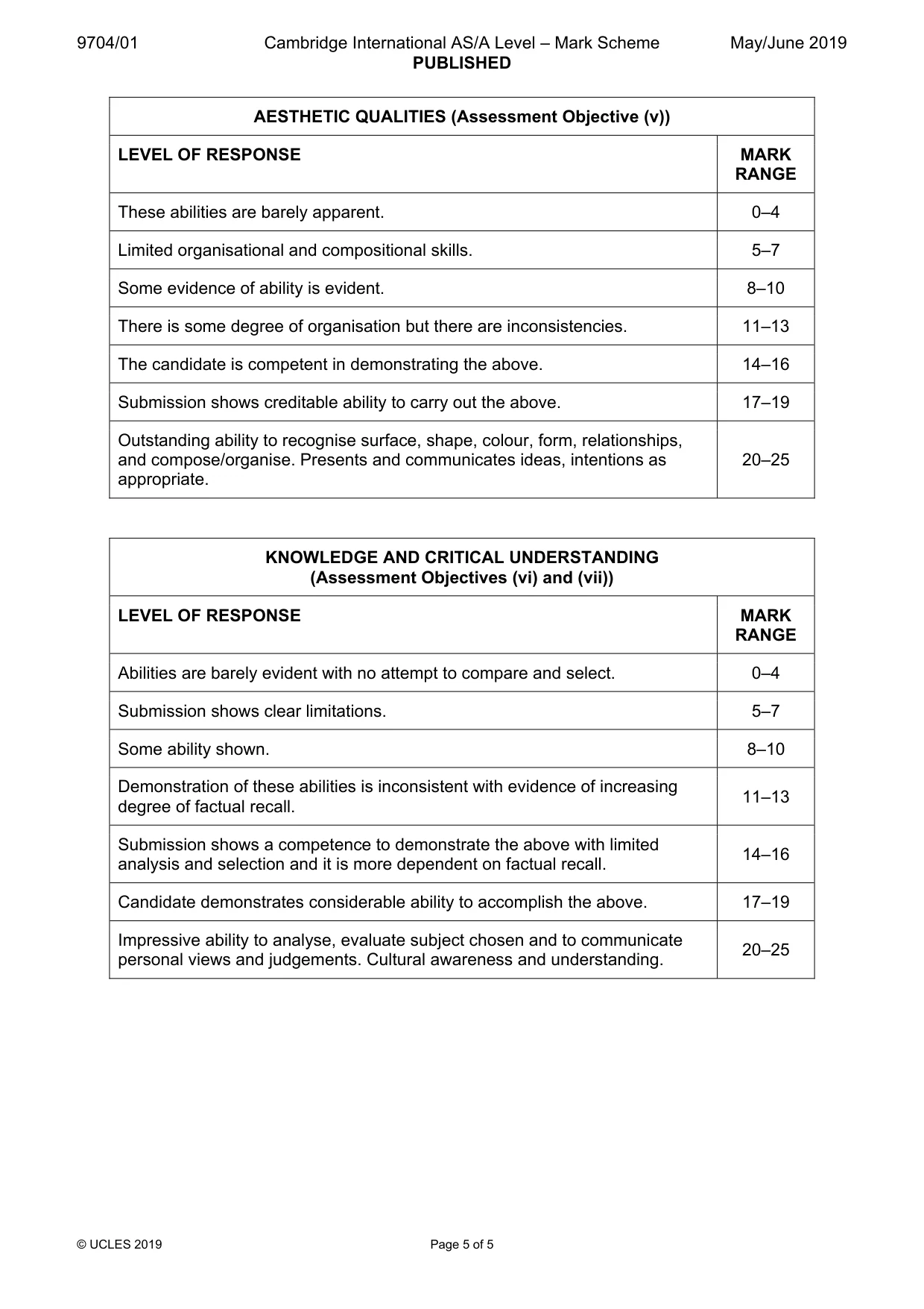 Mark scheme, page 5 of 5