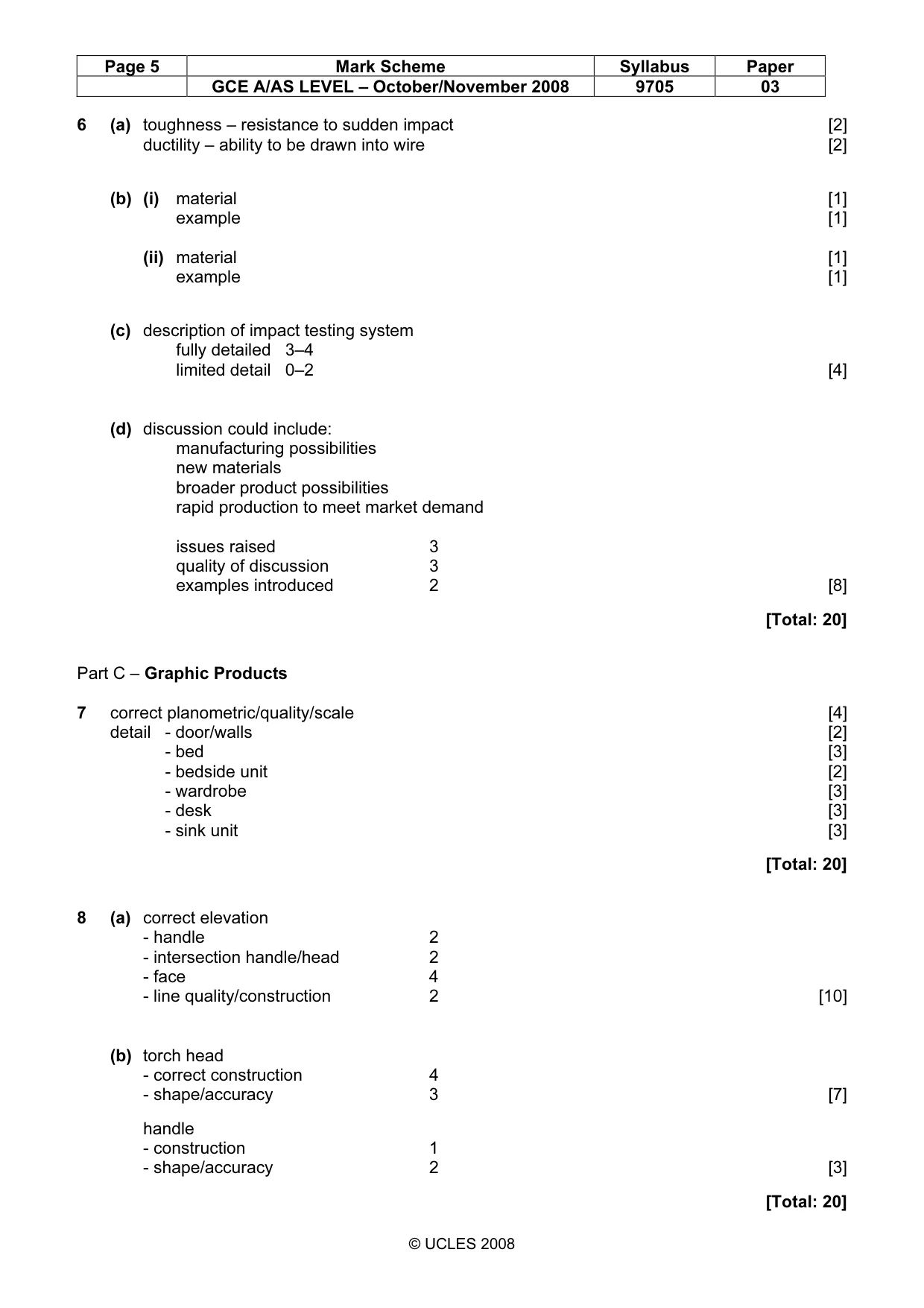 Mark scheme, page 5 of 6