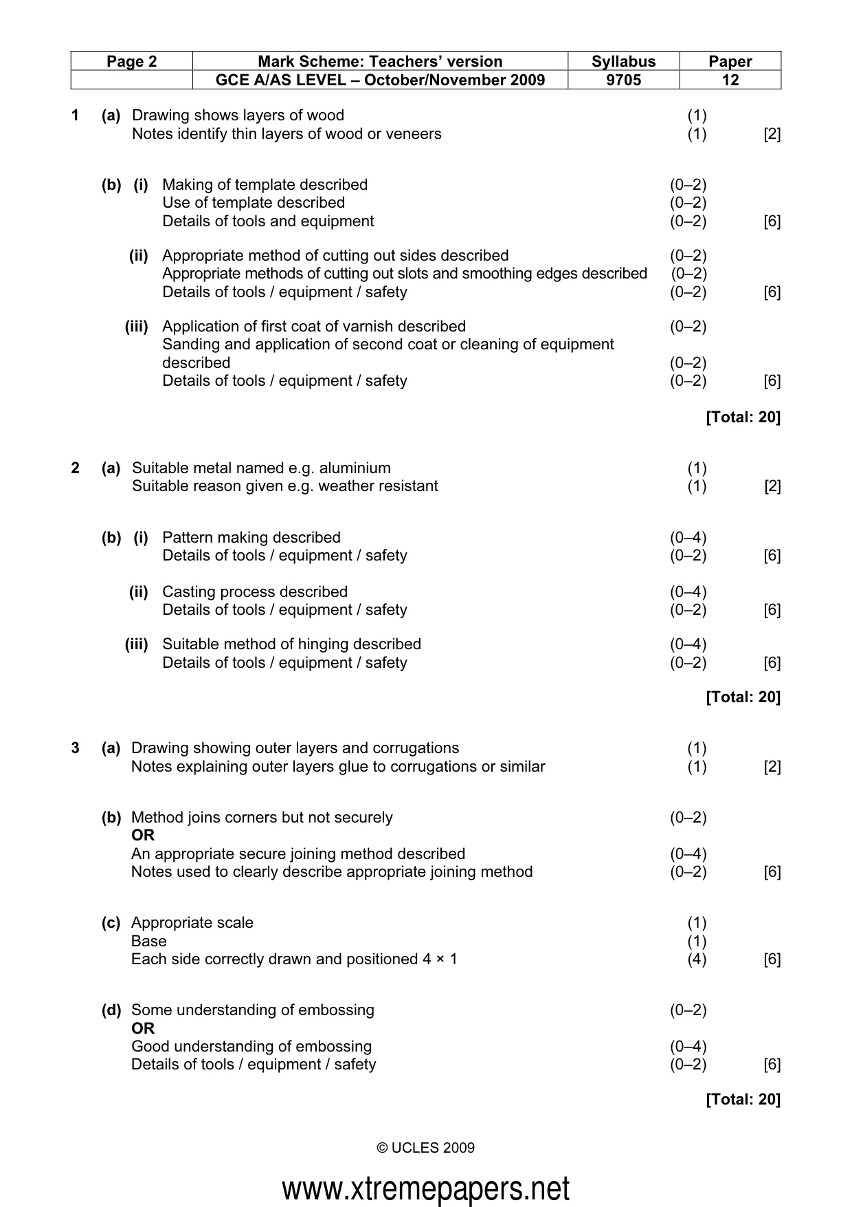 Mark scheme, page 2 of 4