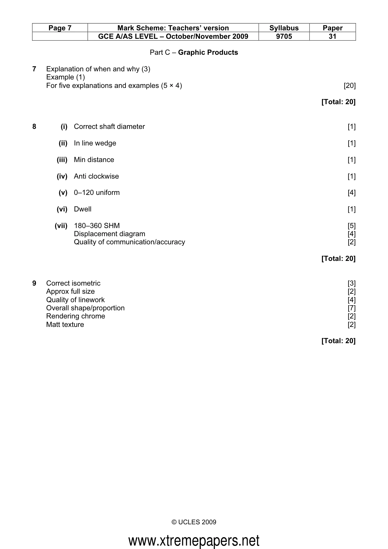 Mark scheme, page 7 of 7