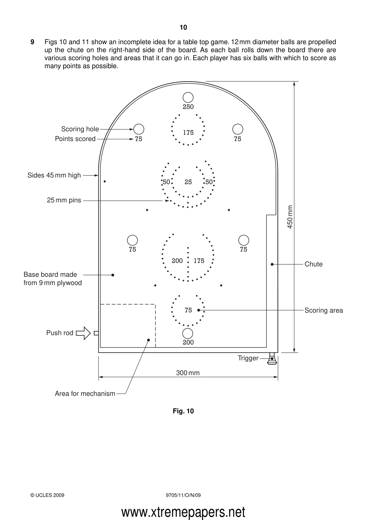 Cambridge A Level Design and Technology 9705 2009 Oct/Nov Paper 1 · Variant 1 question paper, page 10 of 12