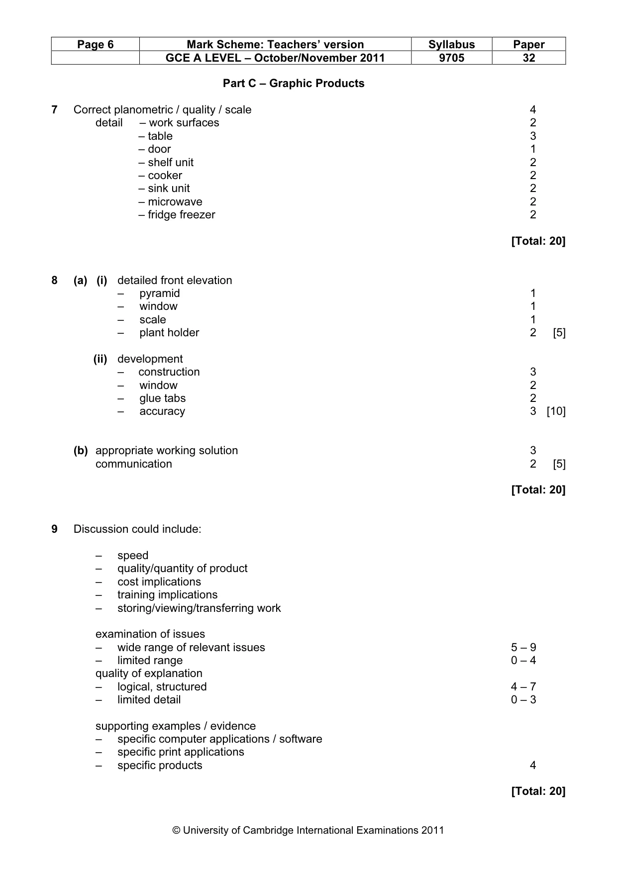 Mark scheme, page 6 of 6