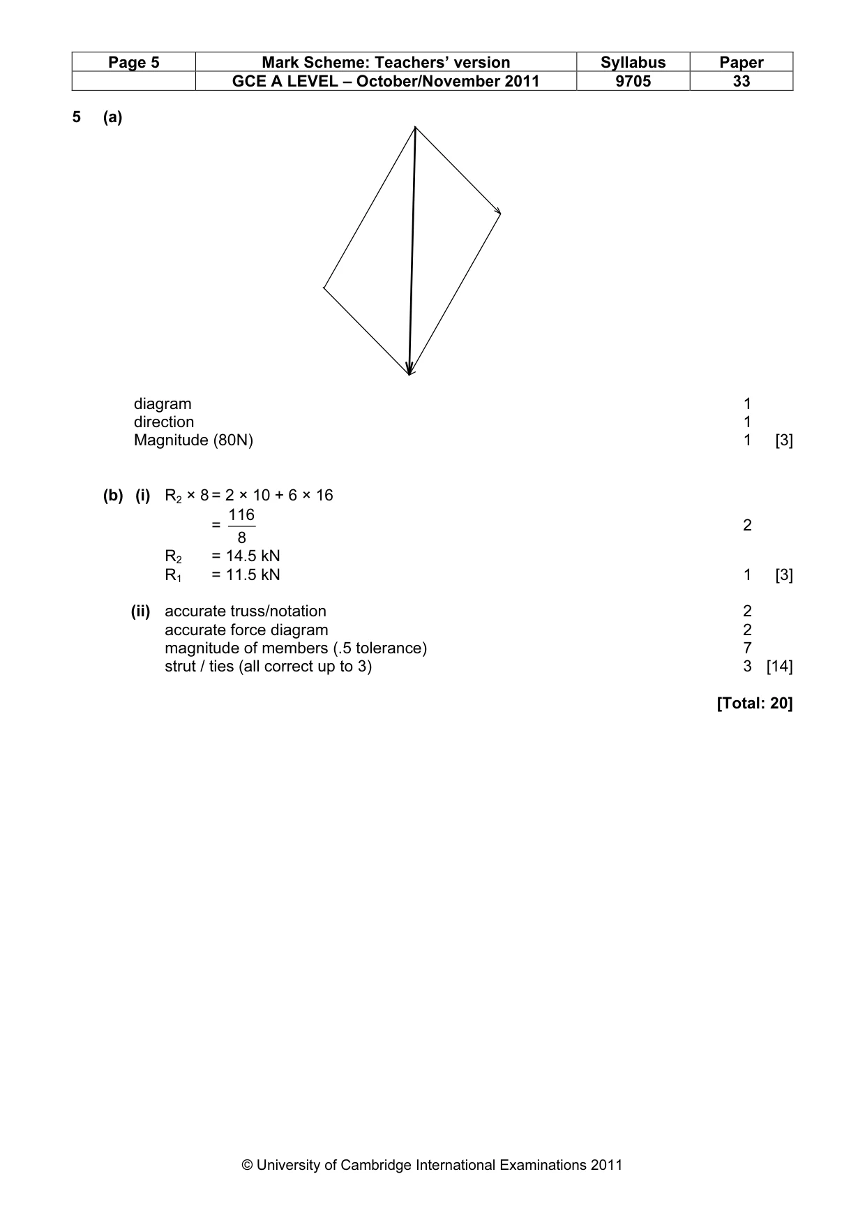 Mark scheme, page 5 of 8