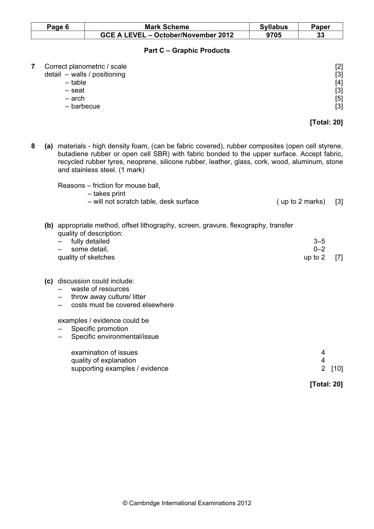 Mark scheme, page 6 of 7