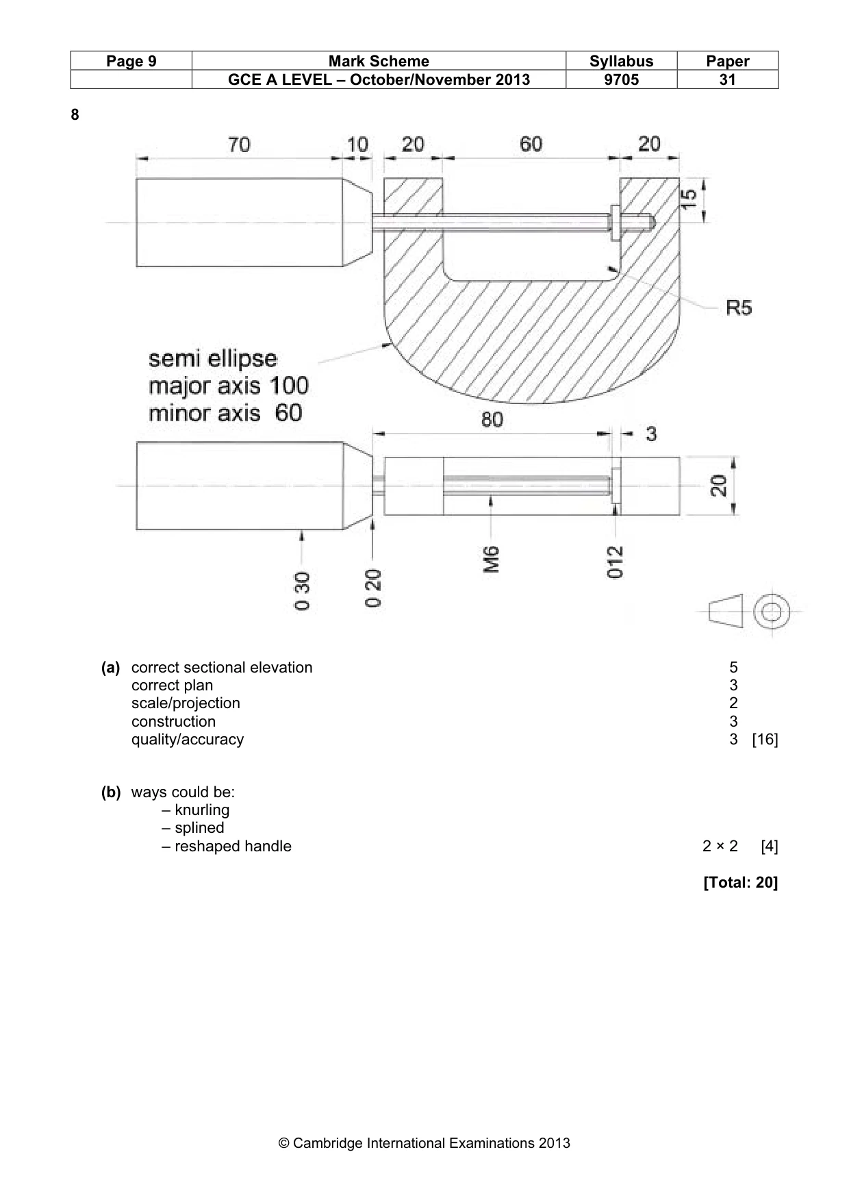 Mark scheme, page 9 of 11