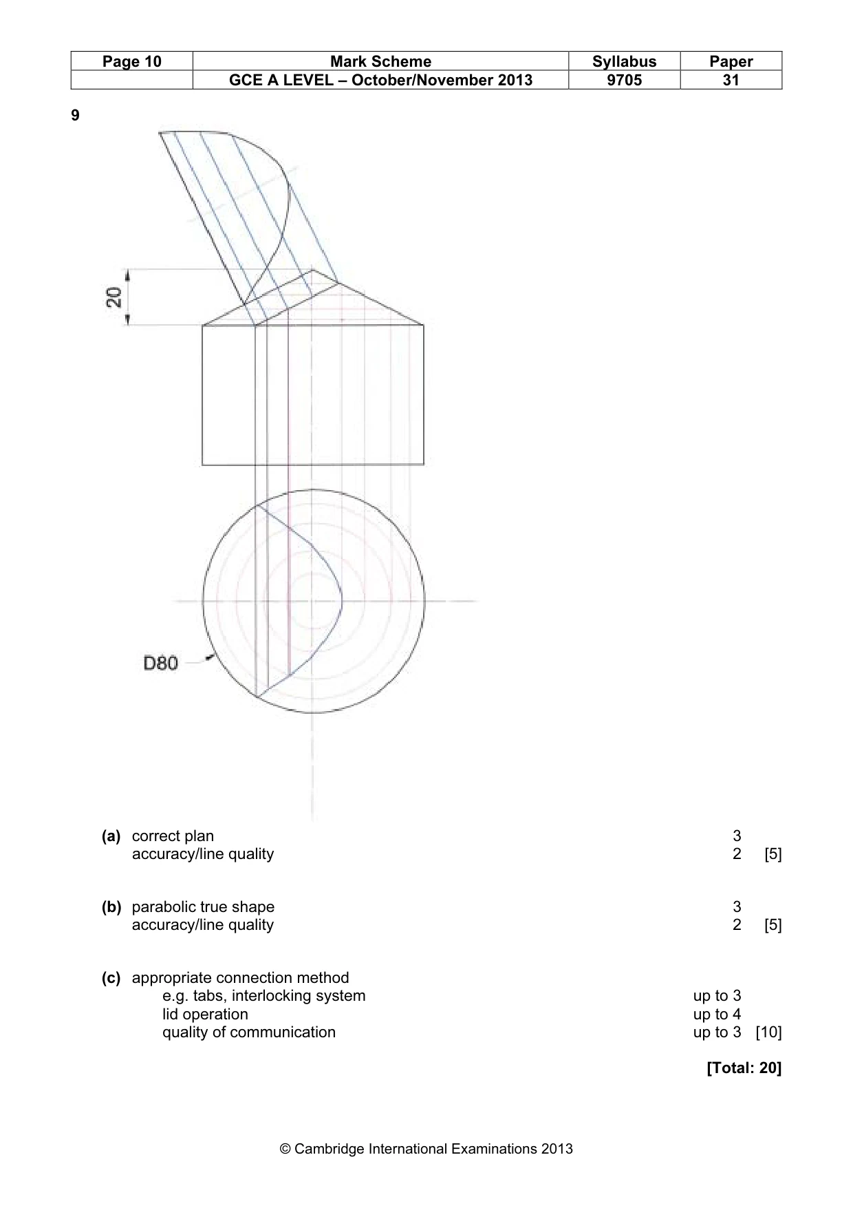 Mark scheme, page 10 of 11