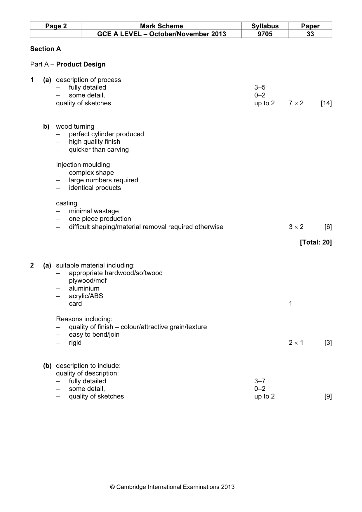 Mark scheme, page 2 of 8