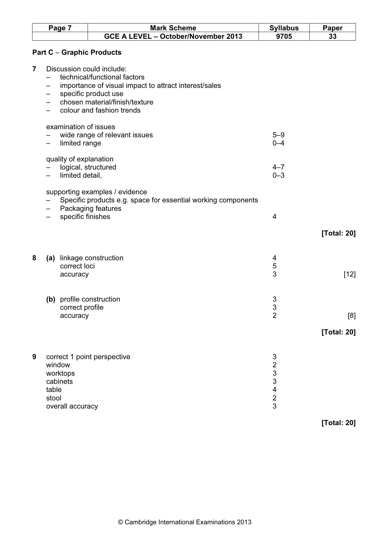 Mark scheme, page 7 of 8