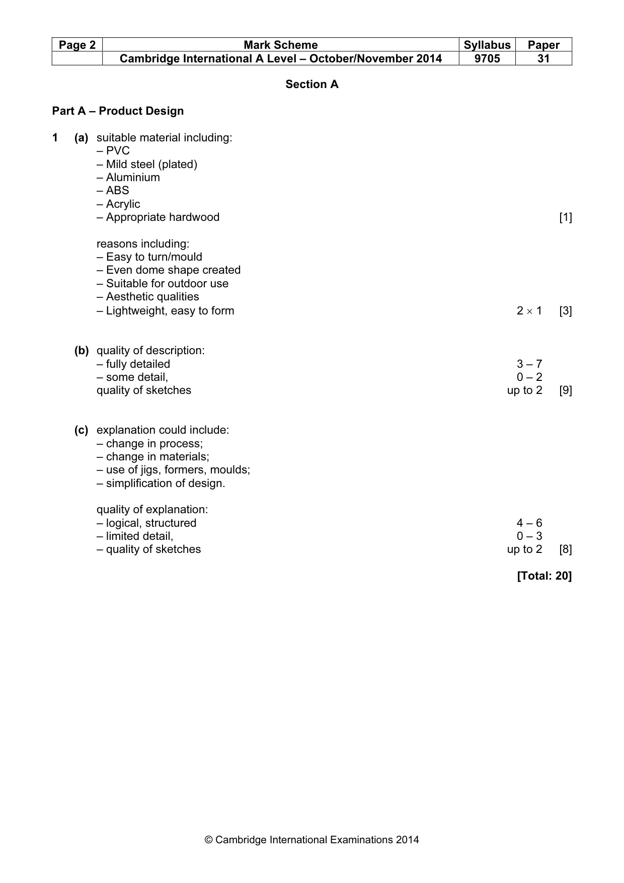 Mark scheme, page 2 of 9
