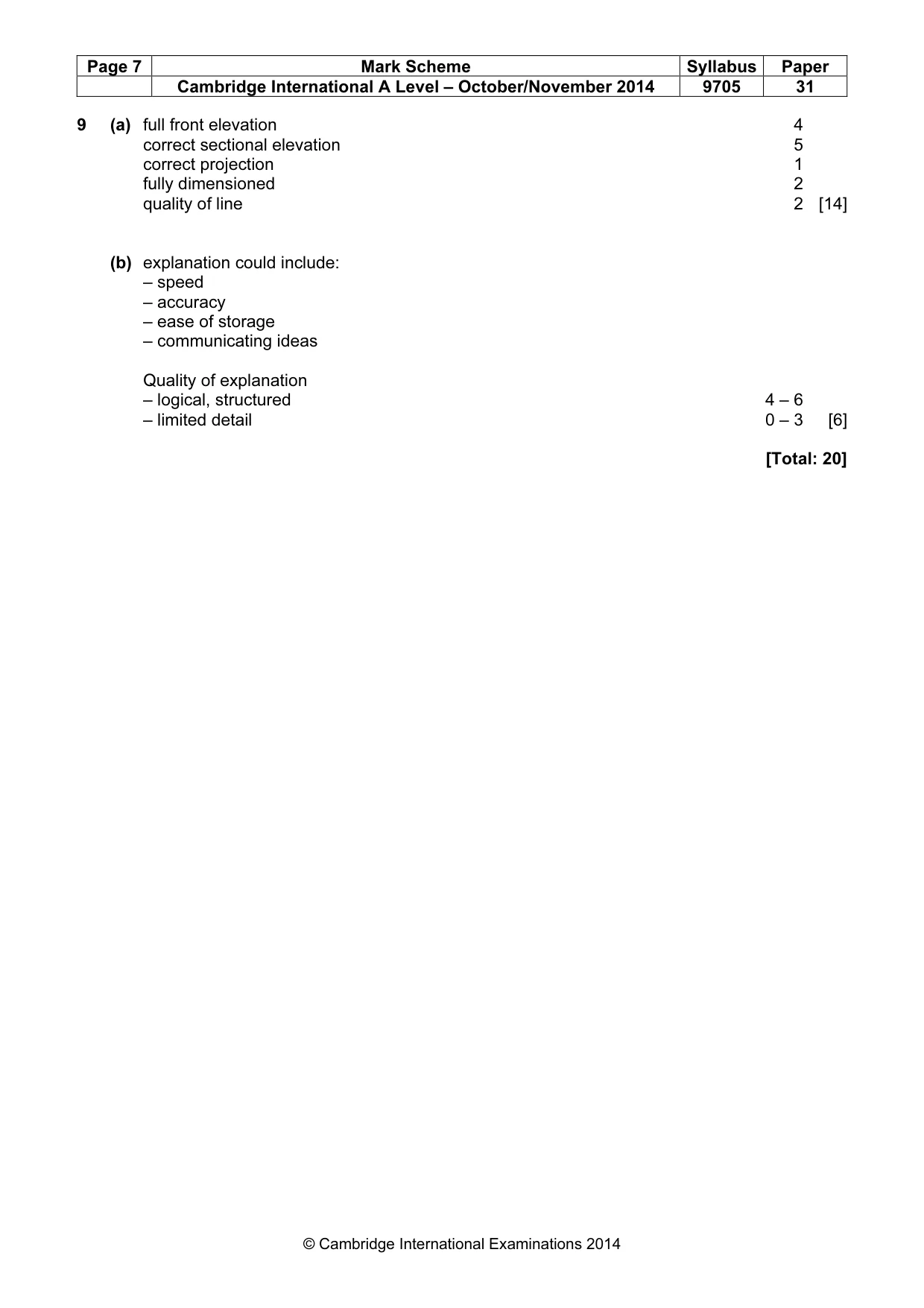 Mark scheme, page 7 of 9