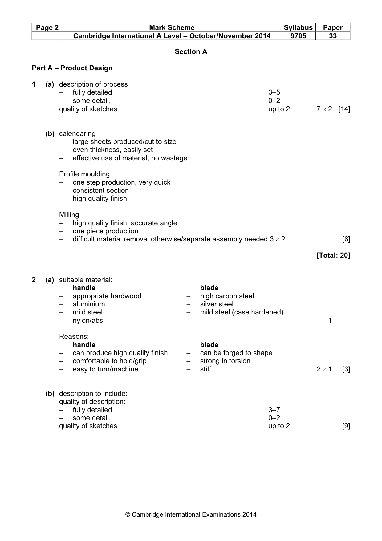 Mark scheme, page 2 of 9