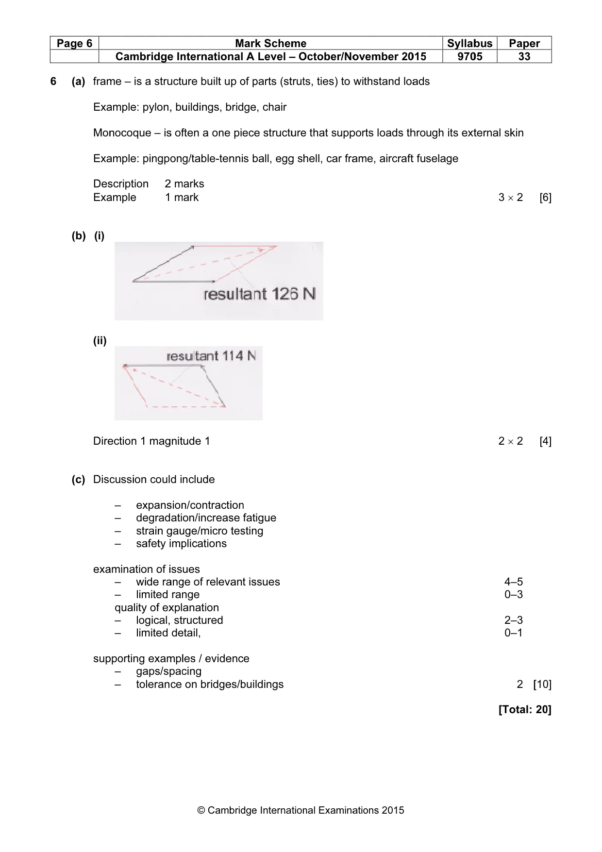 Mark scheme, page 6 of 9