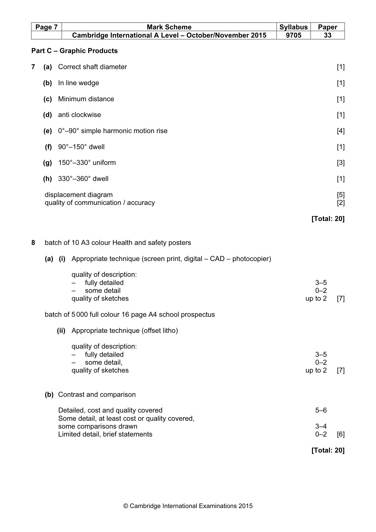 Mark scheme, page 7 of 9