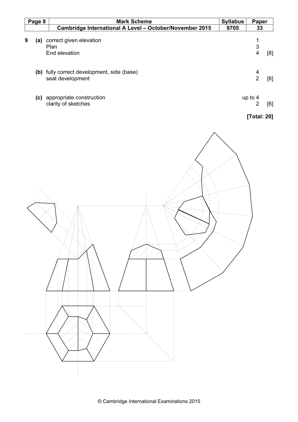 Mark scheme, page 8 of 9