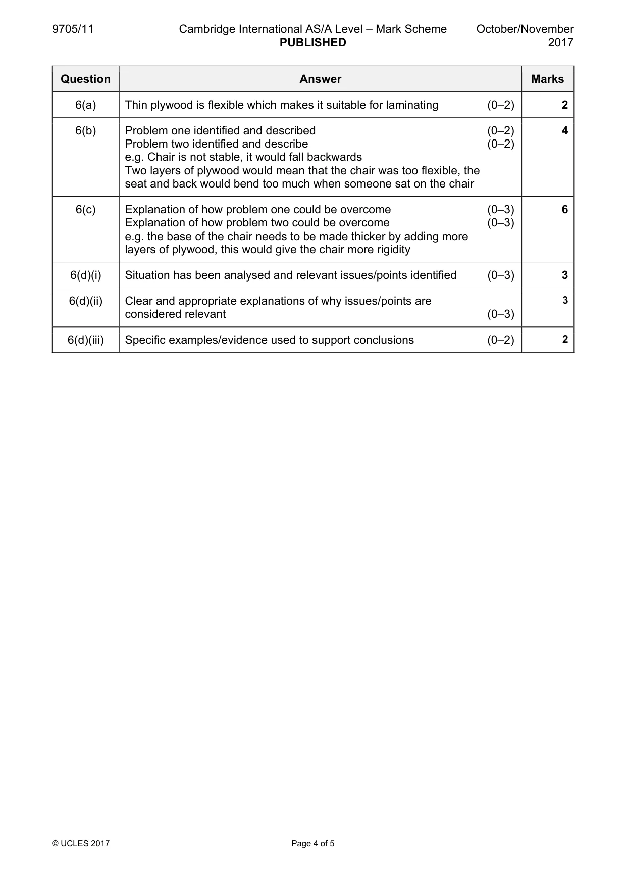Mark scheme, page 4 of 5