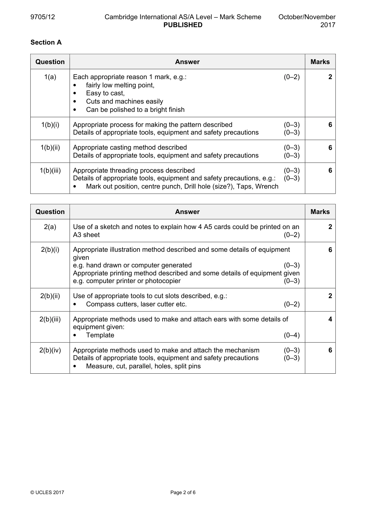 Mark scheme, page 2 of 6
