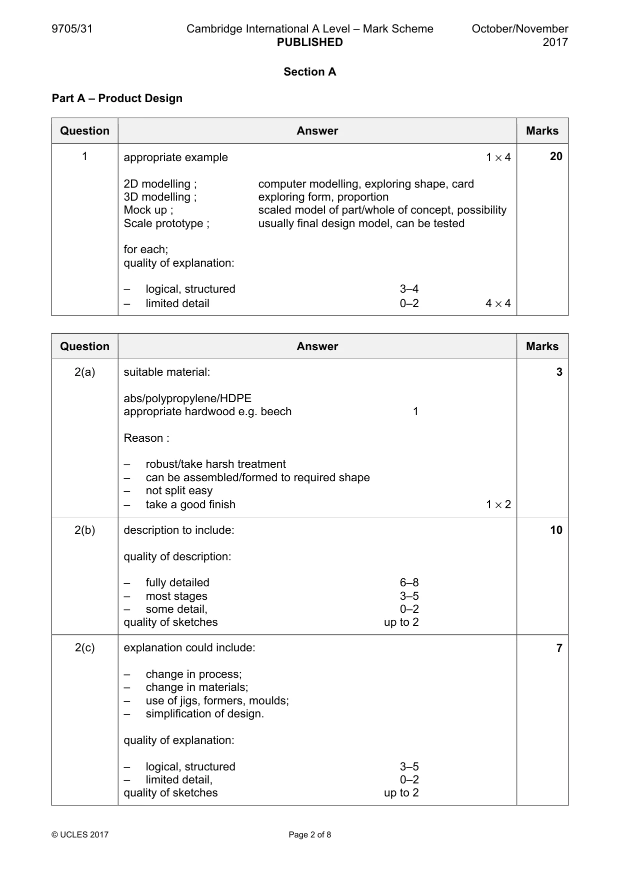 Mark scheme, page 2 of 8