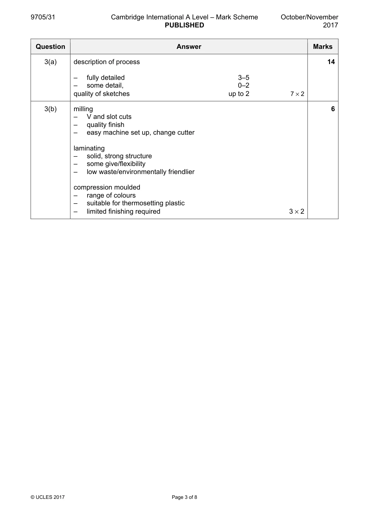Mark scheme, page 3 of 8