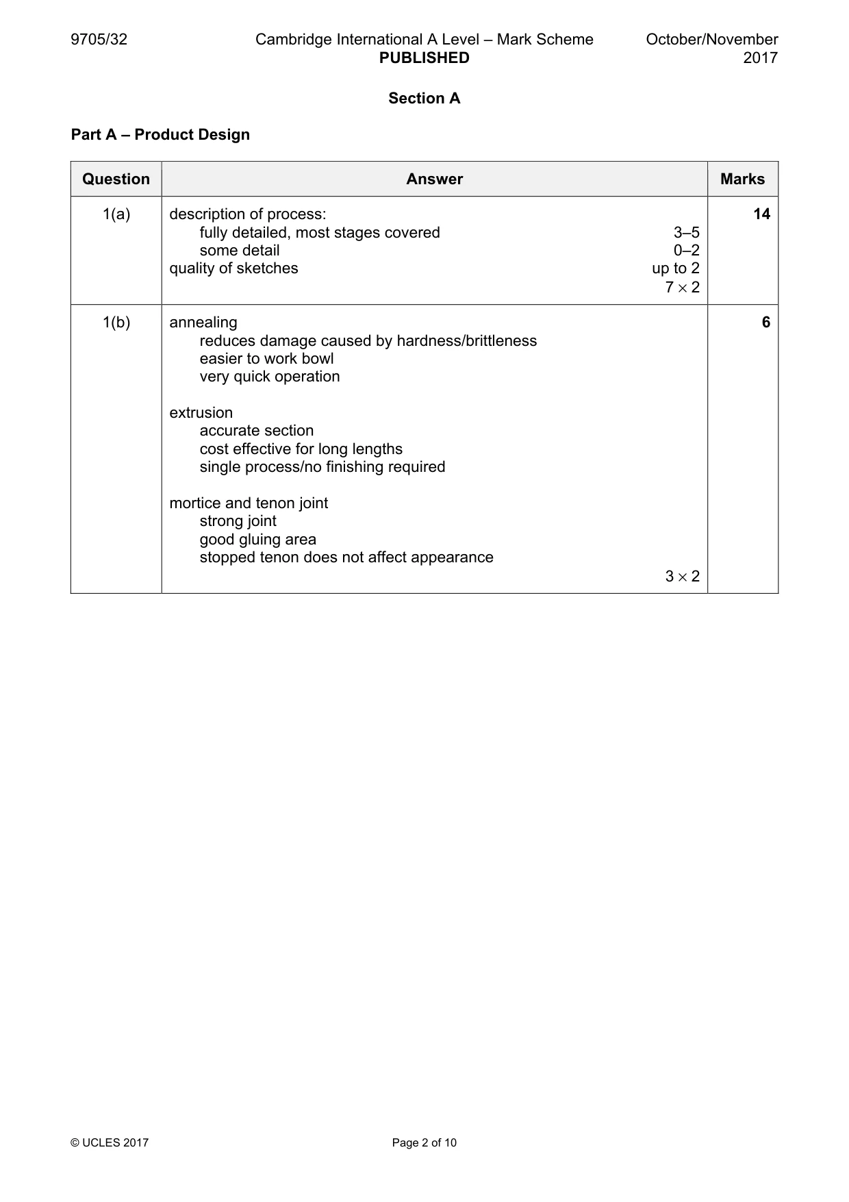 Mark scheme, page 2 of 10