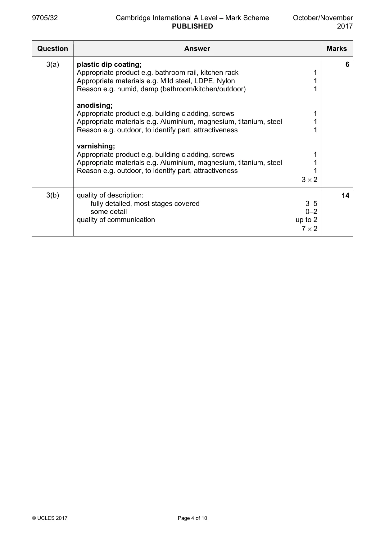 Mark scheme, page 4 of 10