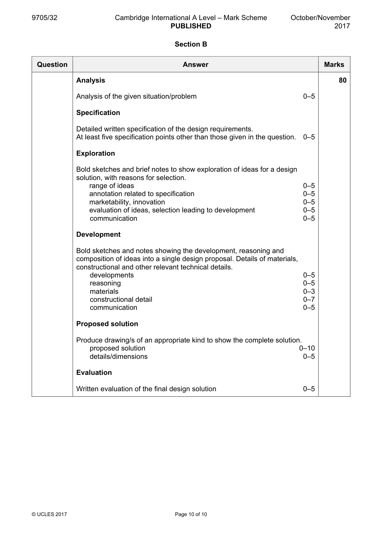 Mark scheme, page 10 of 10