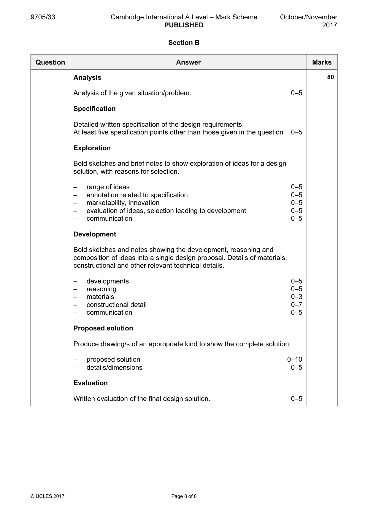 Mark scheme, page 8 of 8