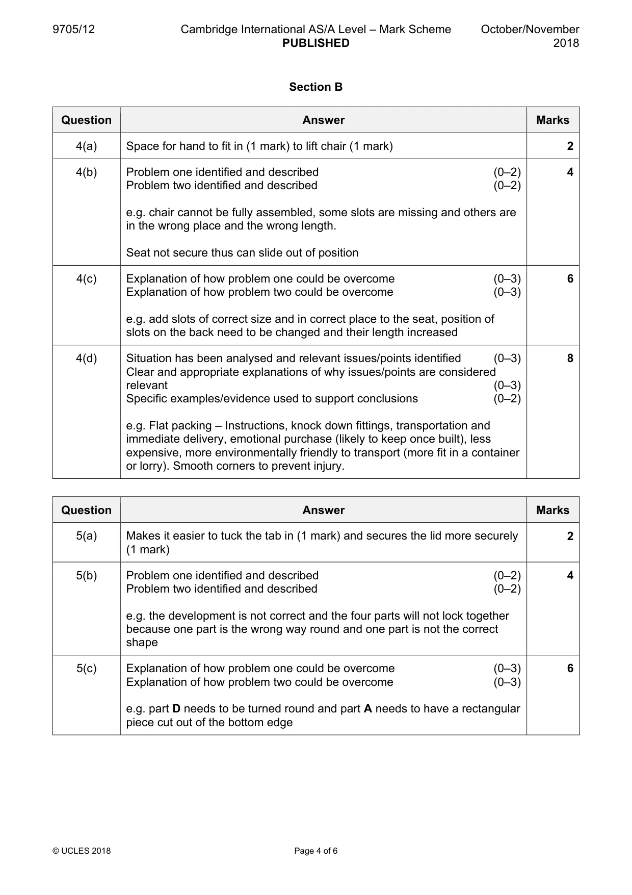 Mark scheme, page 4 of 6