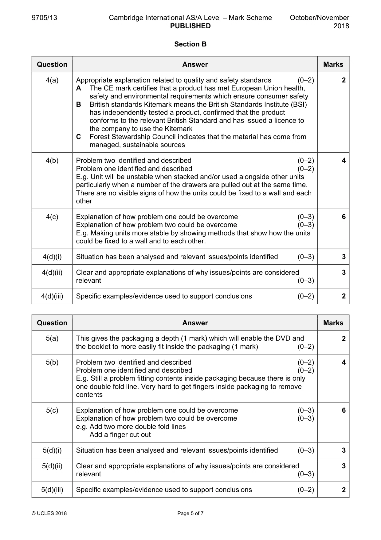 Mark scheme, page 5 of 7