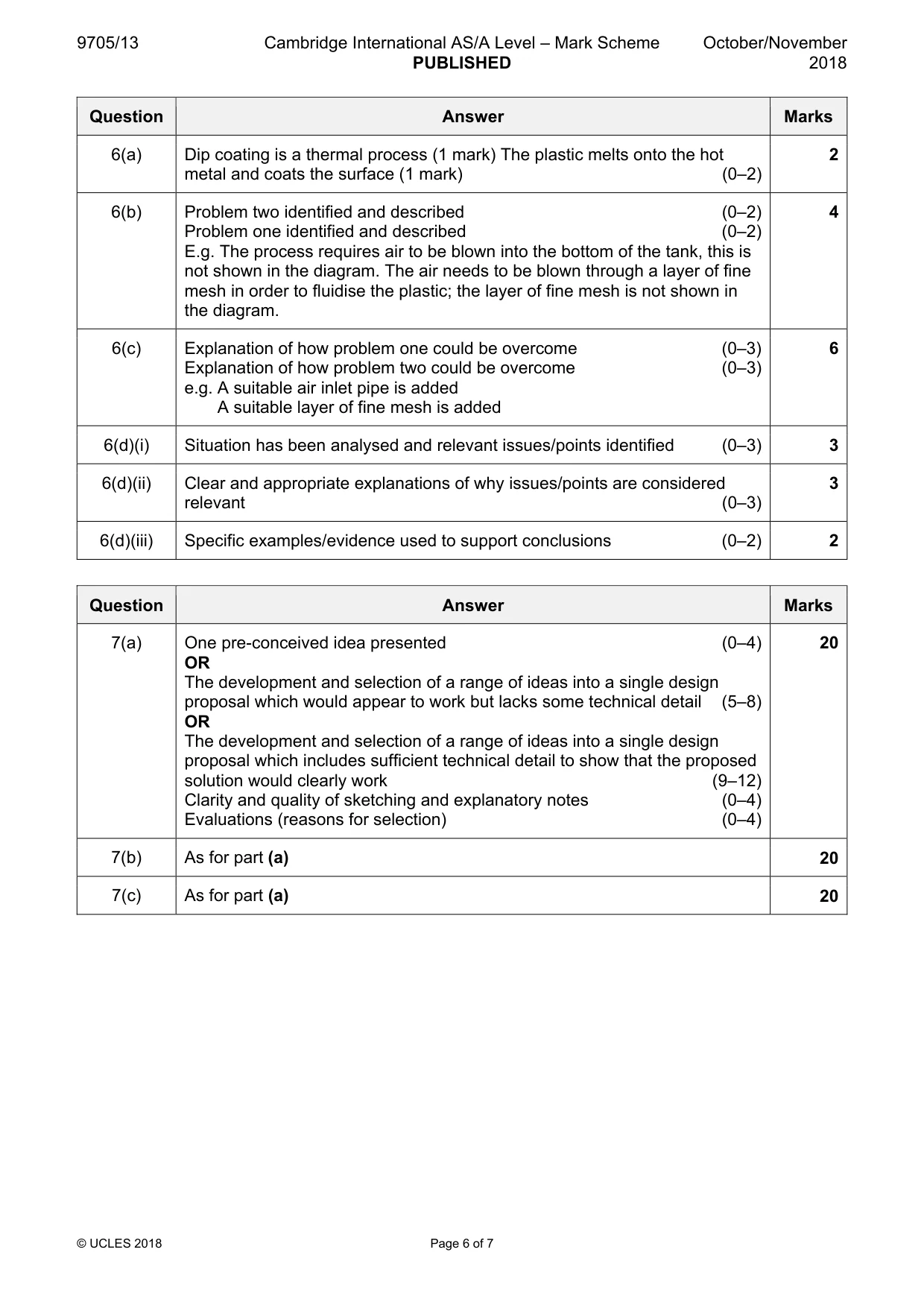 Mark scheme, page 6 of 7