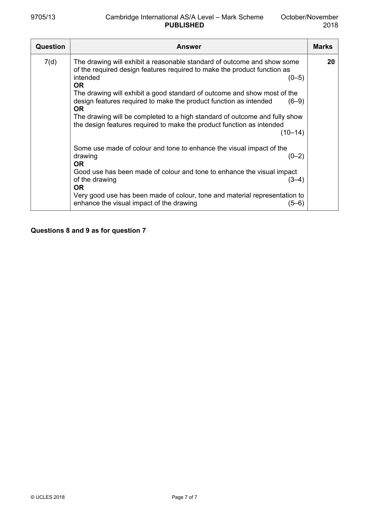 Mark scheme, page 7 of 7