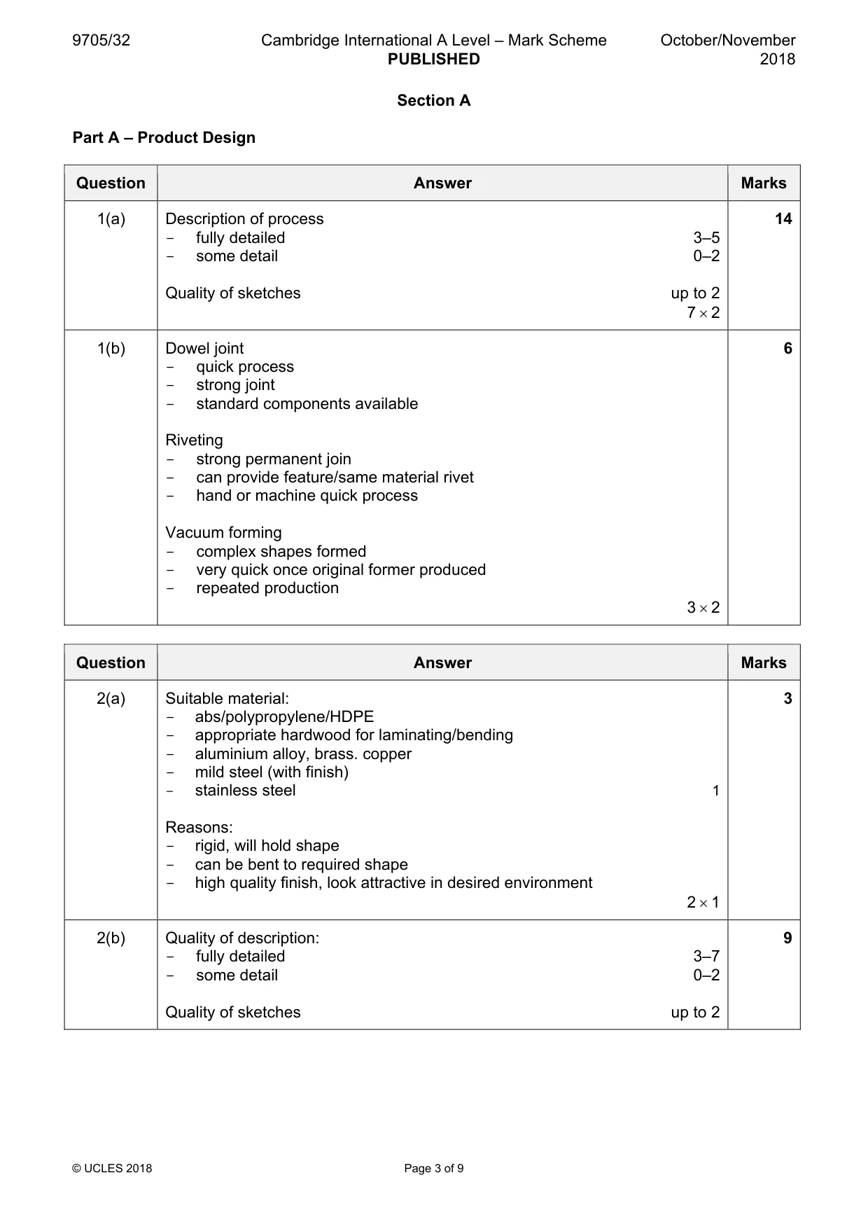 Mark scheme, page 3 of 9