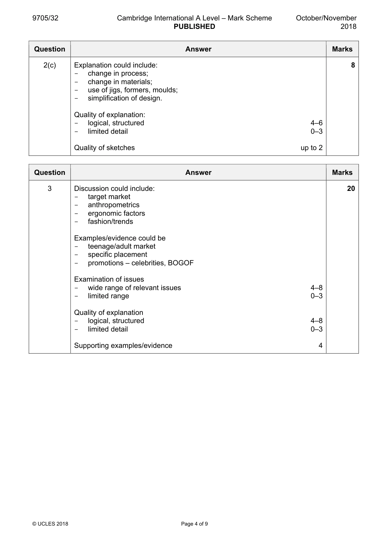 Mark scheme, page 4 of 9