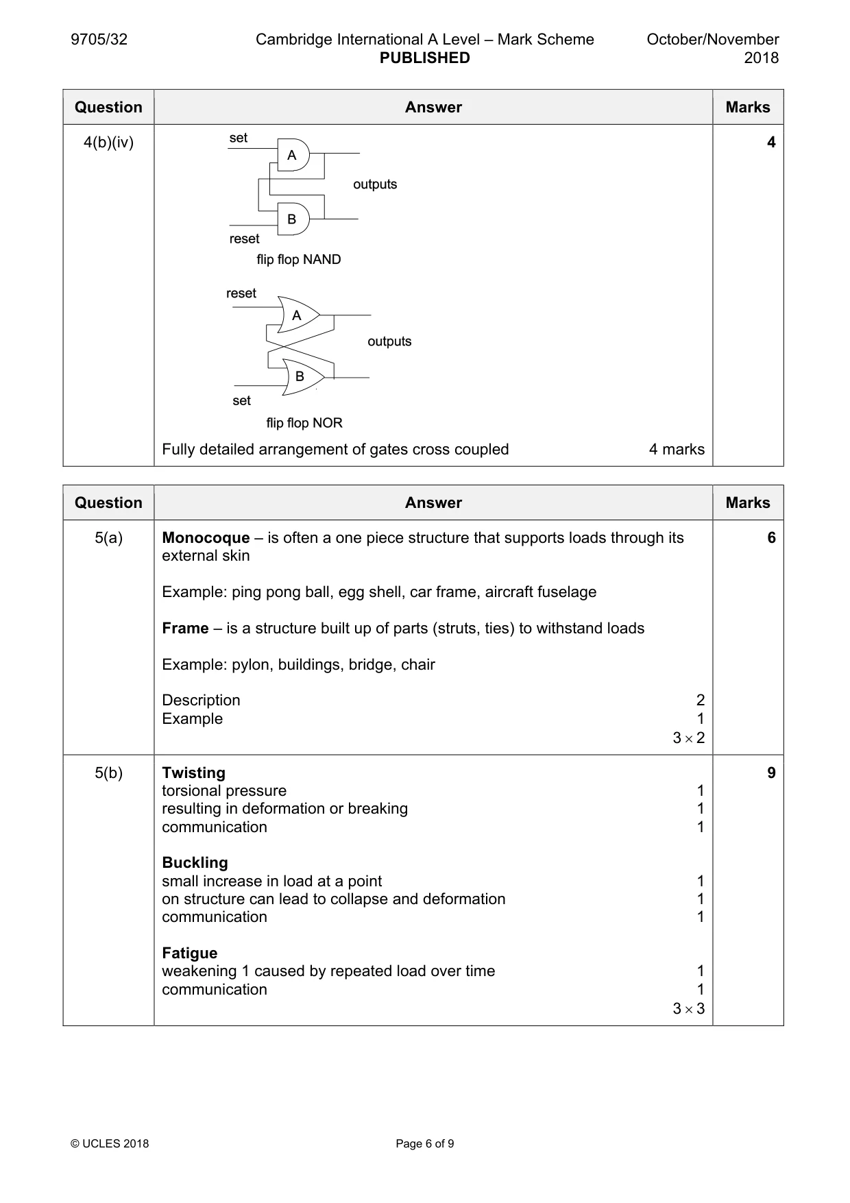 Mark scheme, page 6 of 9