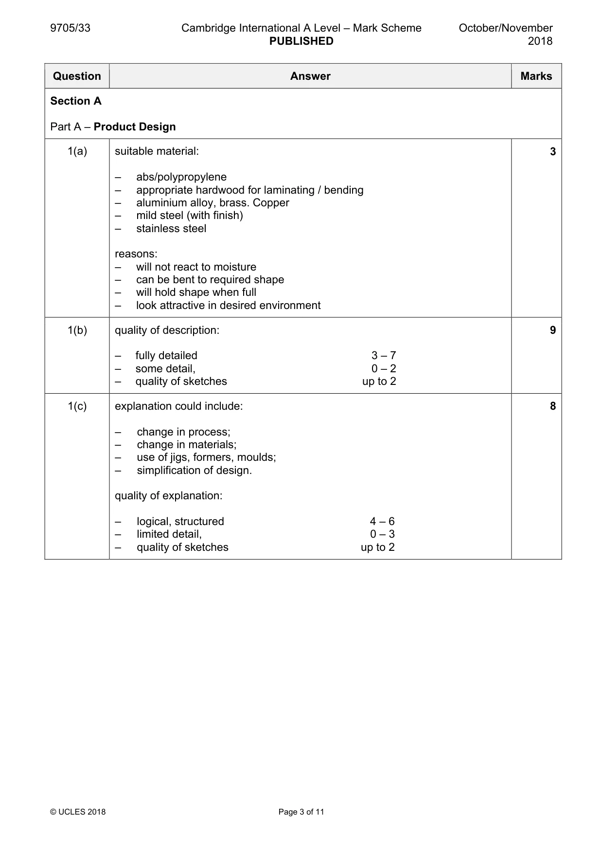 Mark scheme, page 3 of 11