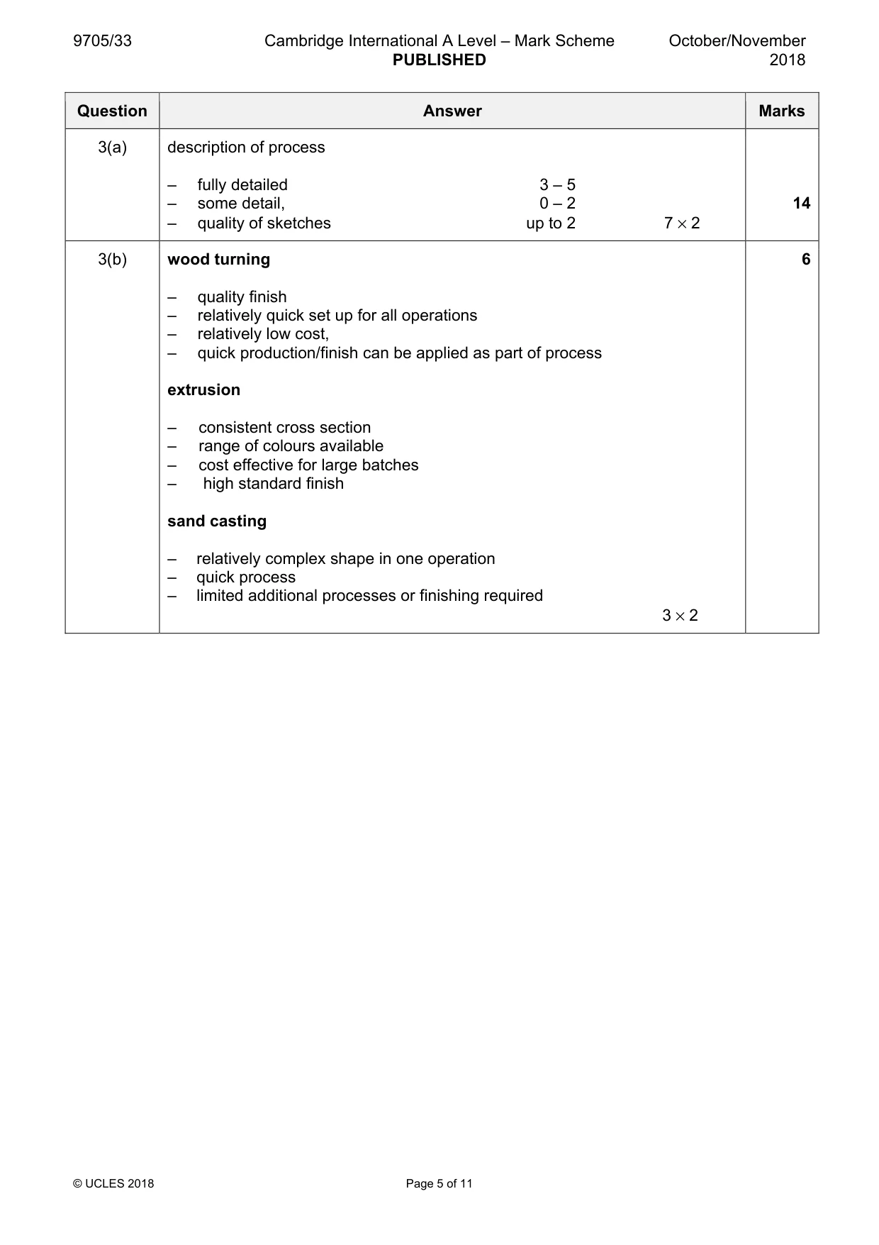 Mark scheme, page 5 of 11