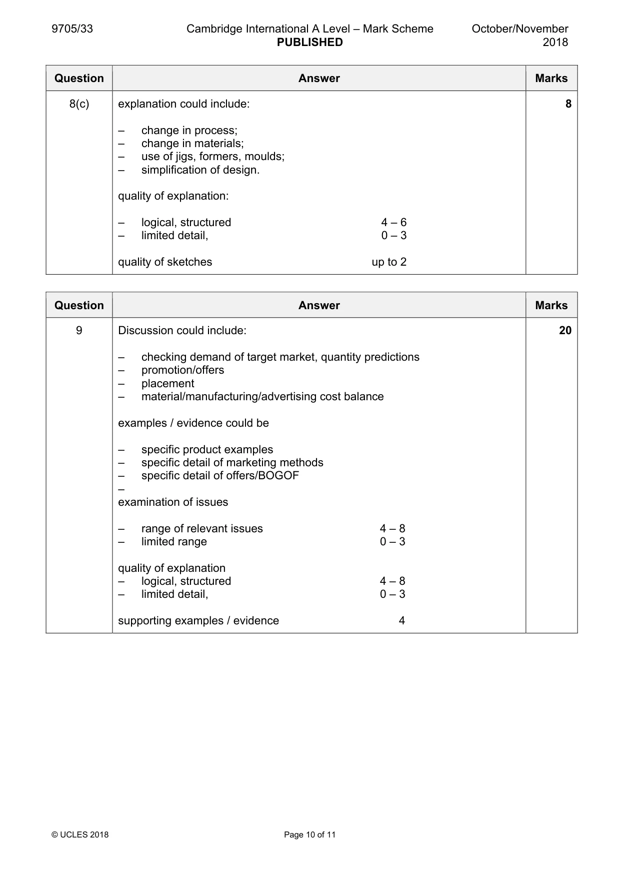 Mark scheme, page 10 of 11
