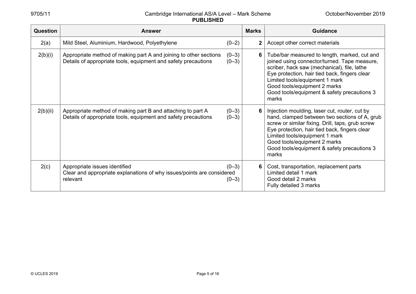 Mark scheme, page 5 of 16