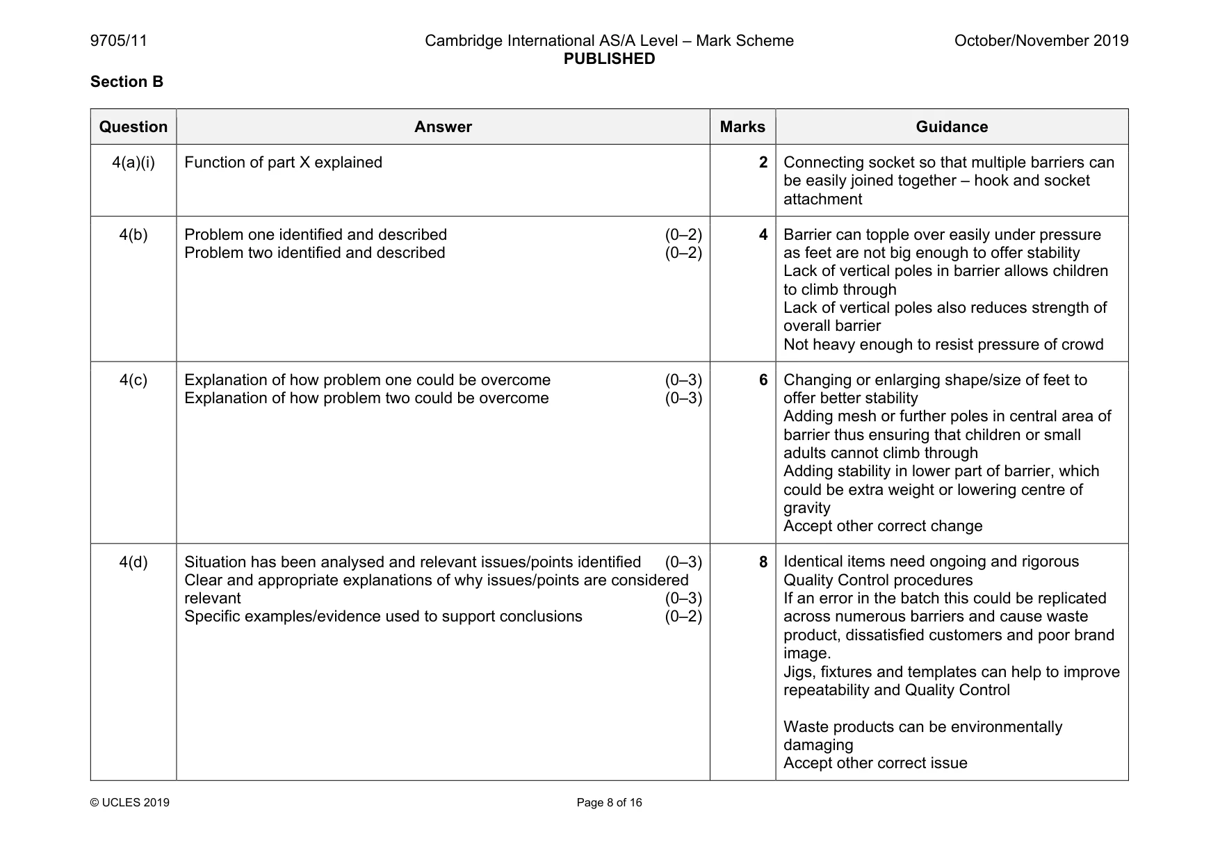 Mark scheme, page 8 of 16