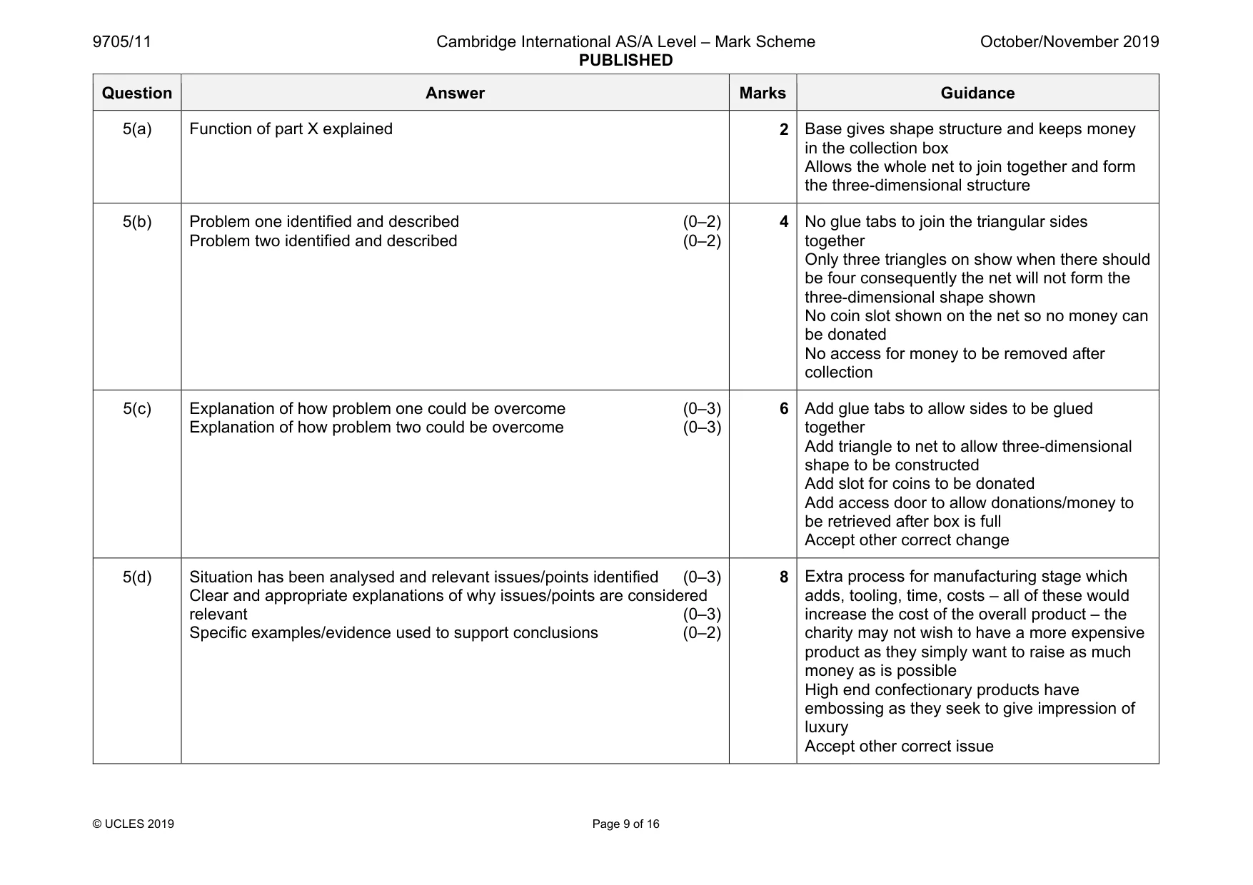 Mark scheme, page 9 of 16
