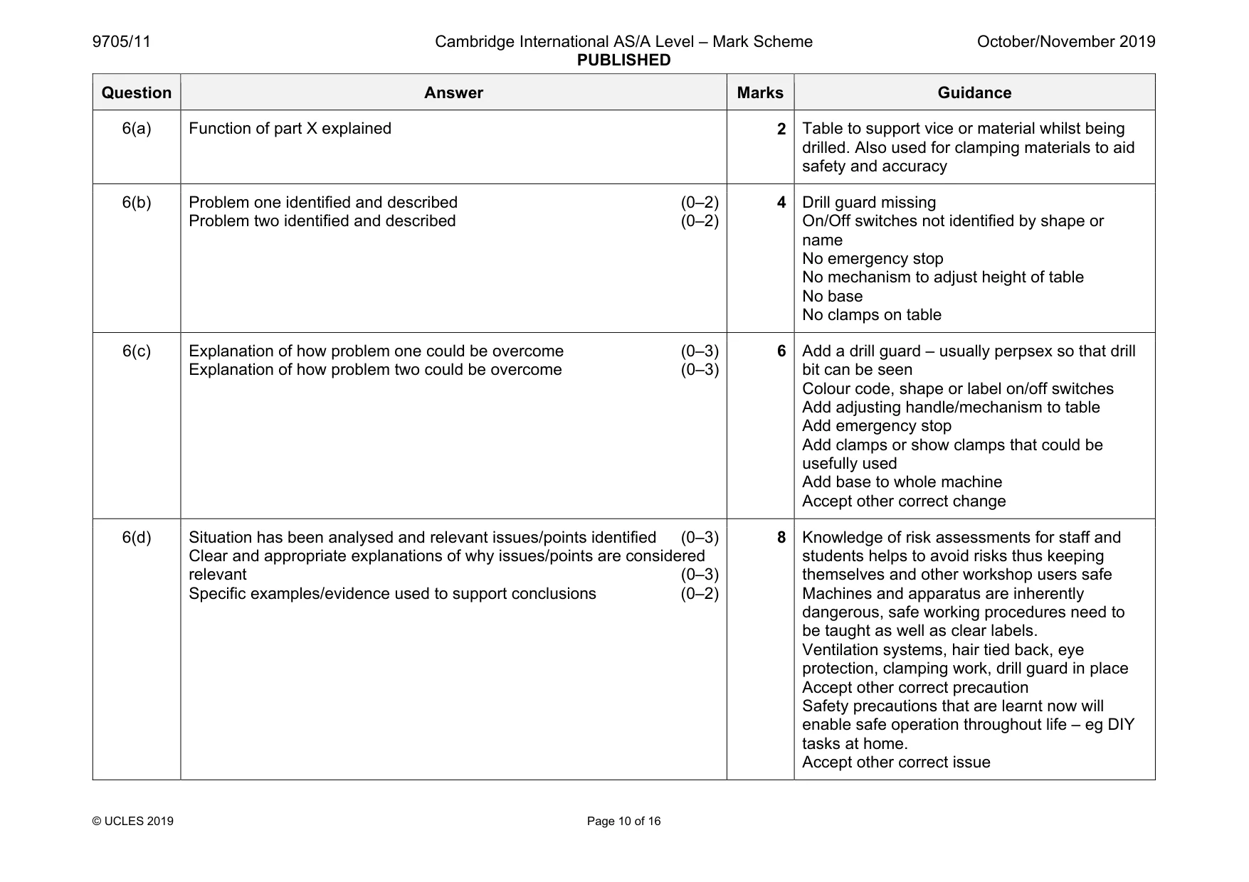 Mark scheme, page 10 of 16
