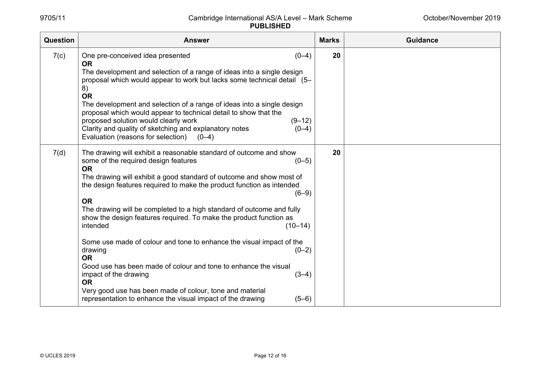 Mark scheme, page 12 of 16