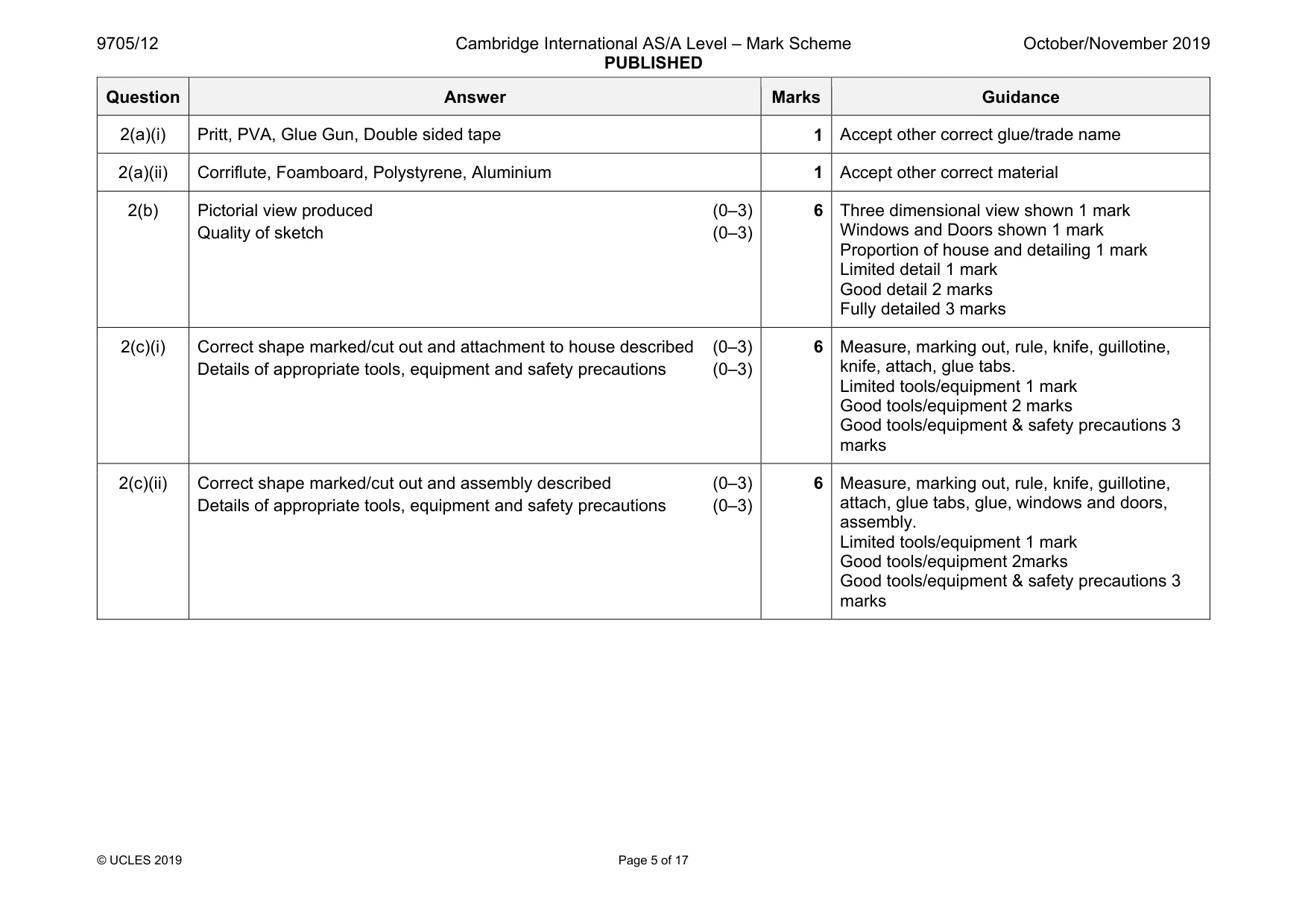 Mark scheme, page 5 of 17