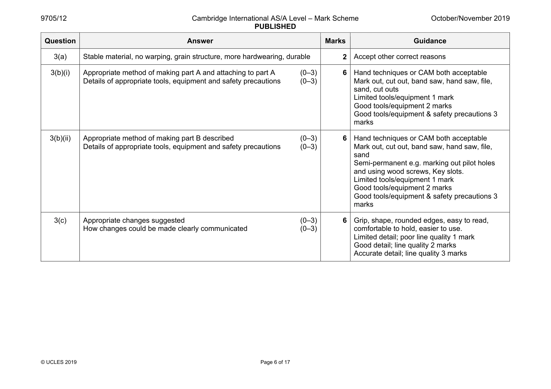 Mark scheme, page 6 of 17